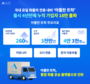 아틀란 트럭, 누적 가입자 18만명-누적 길안내 3천만 건 돌파